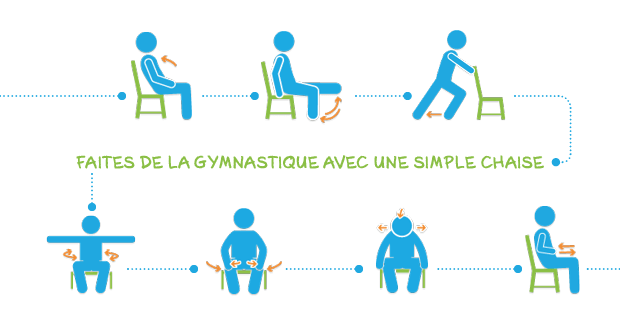 Faites de la gymnastique avec une simple chaise